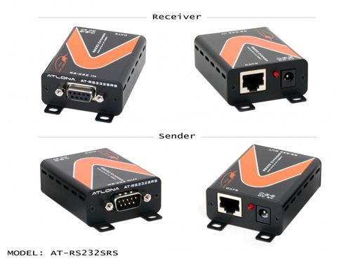 AT-RS232SRS